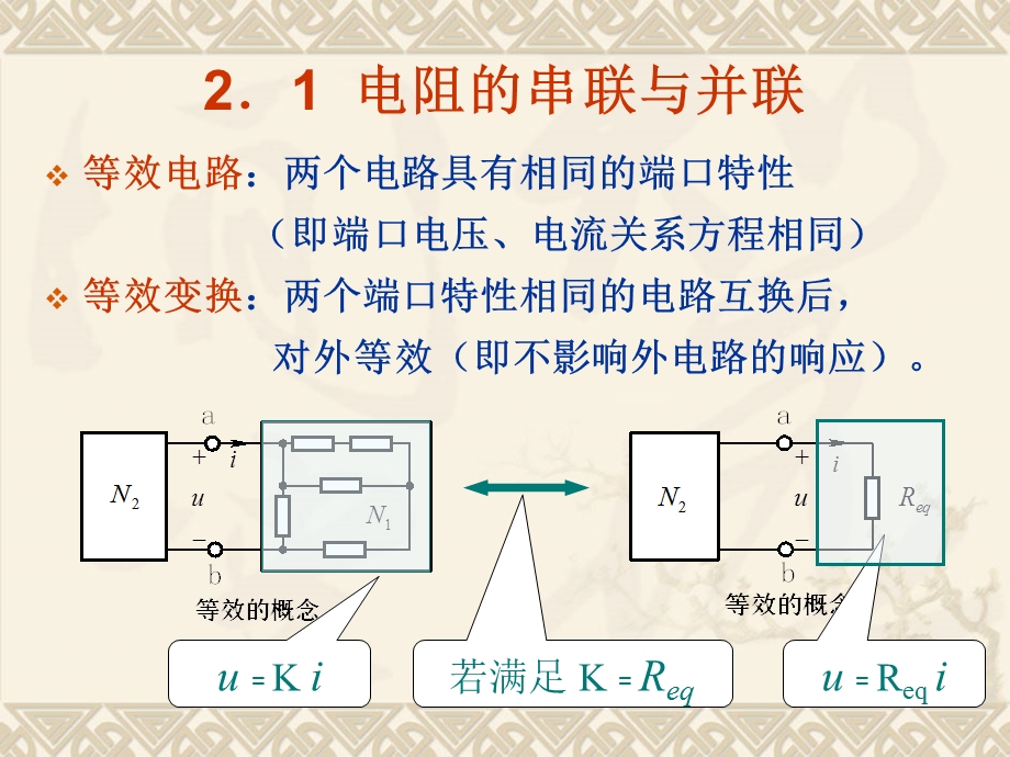 【教学课件】第2章线性直流电路.ppt_第2页