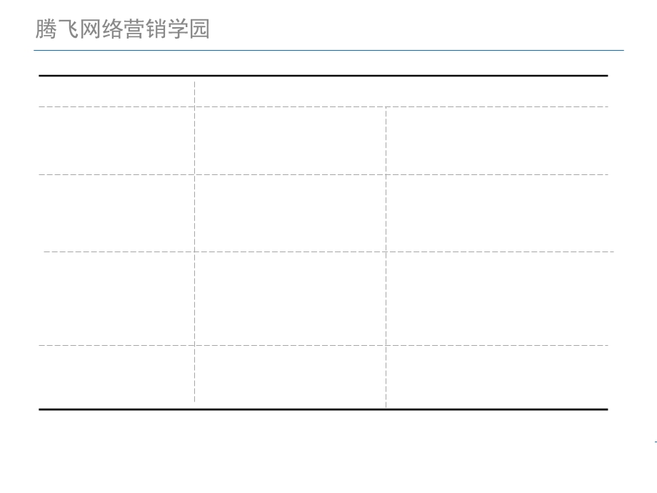 《竞价方案框架》PPT课件.ppt_第3页