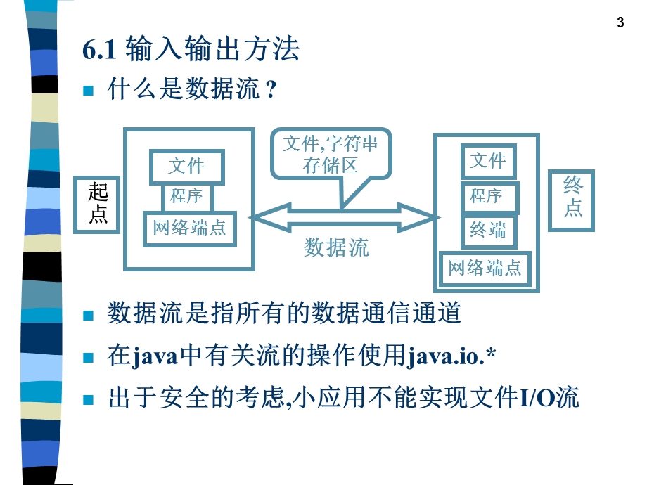 【教学课件】第6章数据流的运用.ppt_第3页