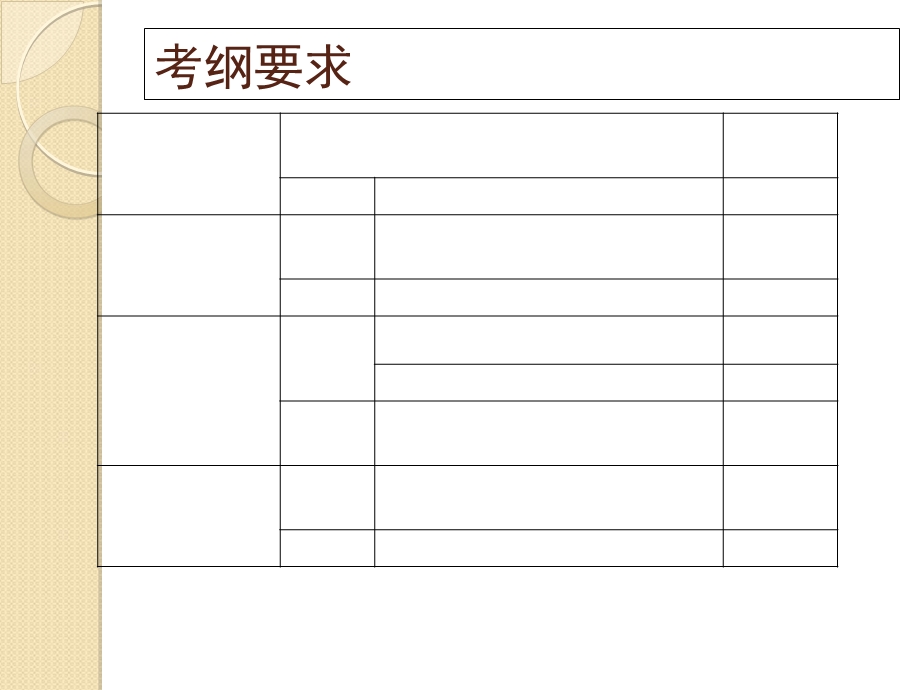 《能基础知识》PPT课件.ppt_第3页