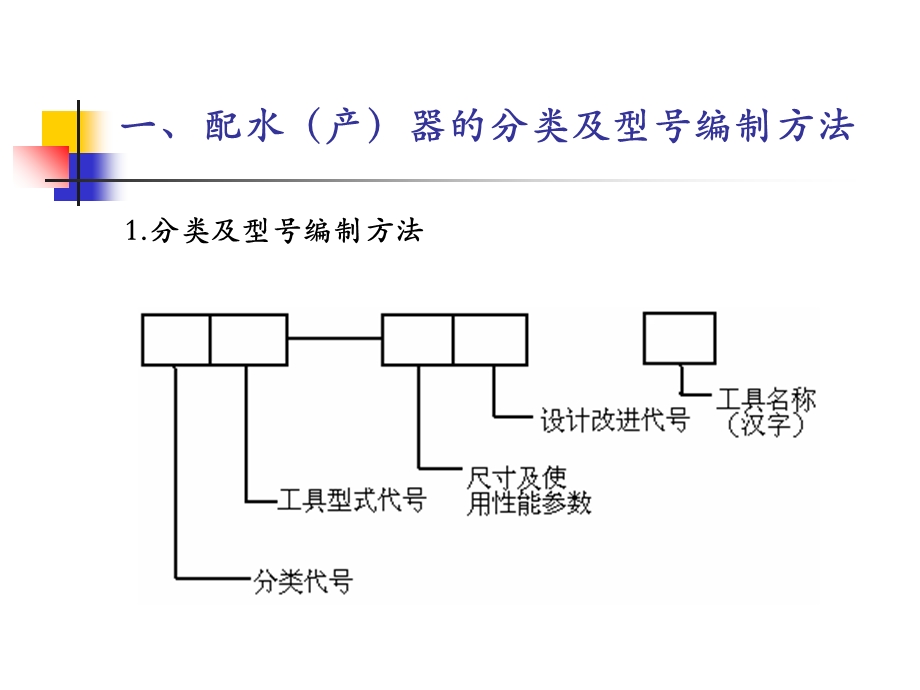 《配水产器》PPT课件.ppt_第3页