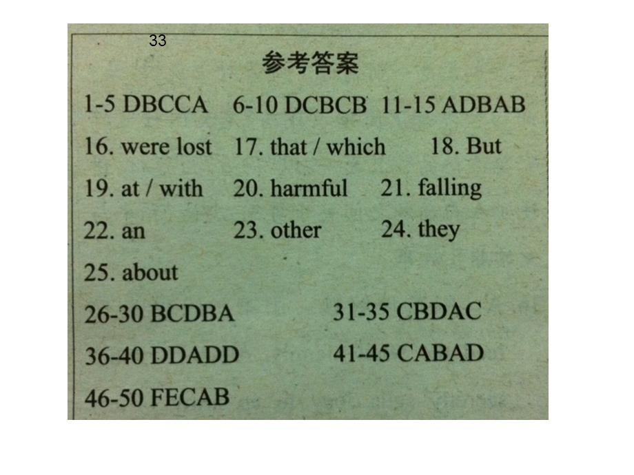 语法主语从句.ppt_第1页