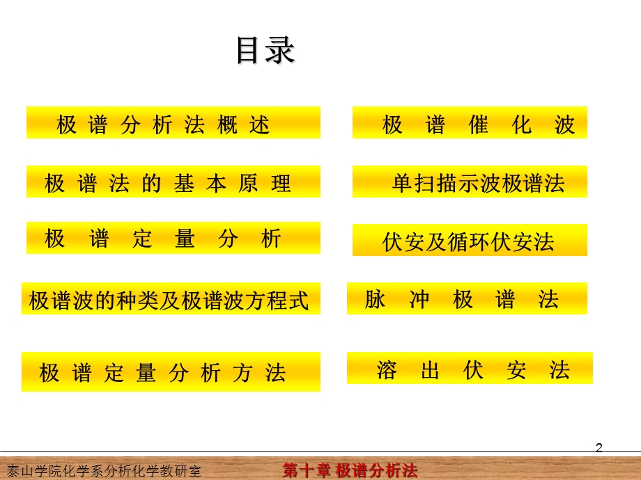 【教学课件】第十章极谱分析法.ppt_第2页