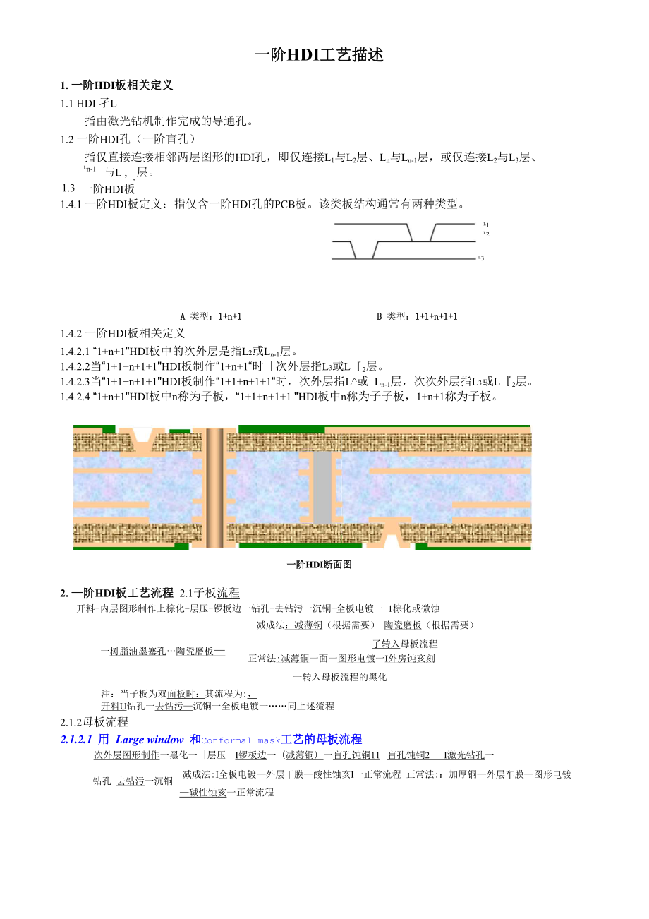 HDI工艺绍介及可靠性测试.docx_第1页