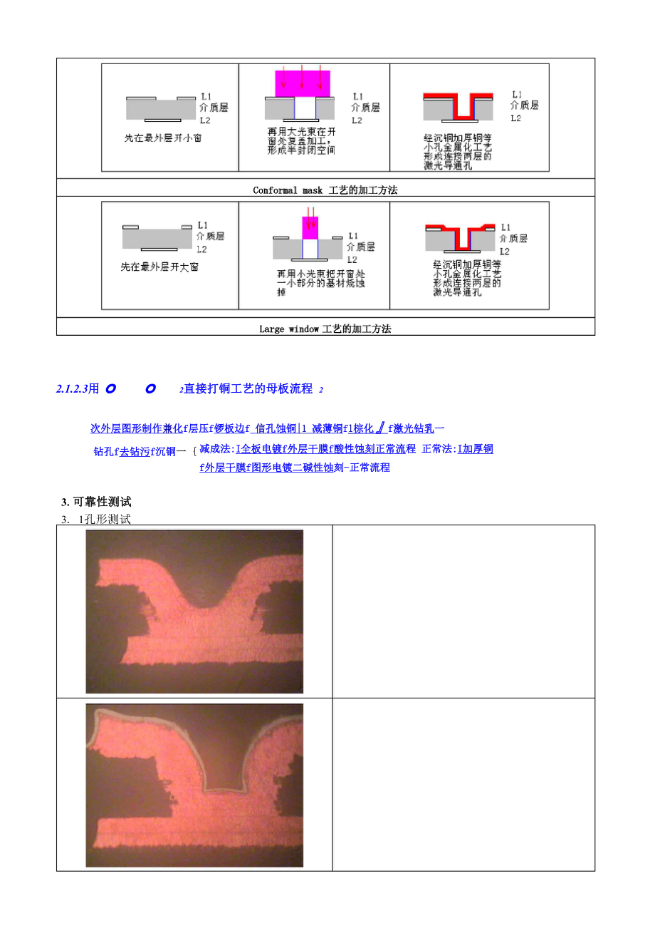 HDI工艺绍介及可靠性测试.docx_第2页