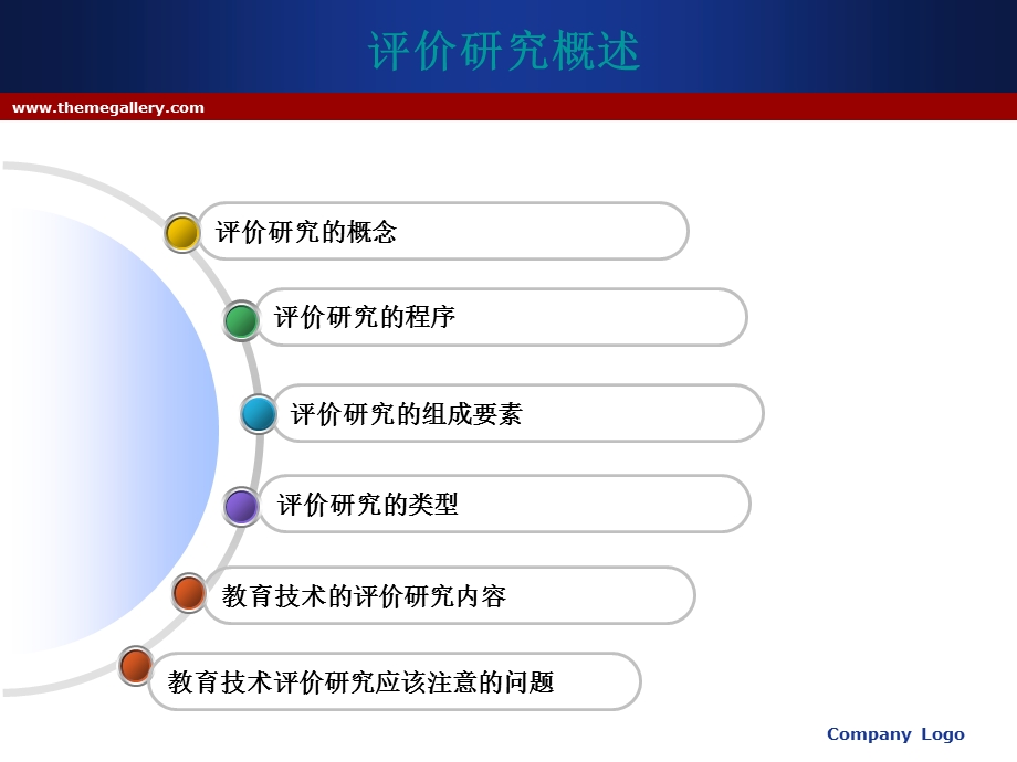 评价与评价研究方法概述.ppt_第2页