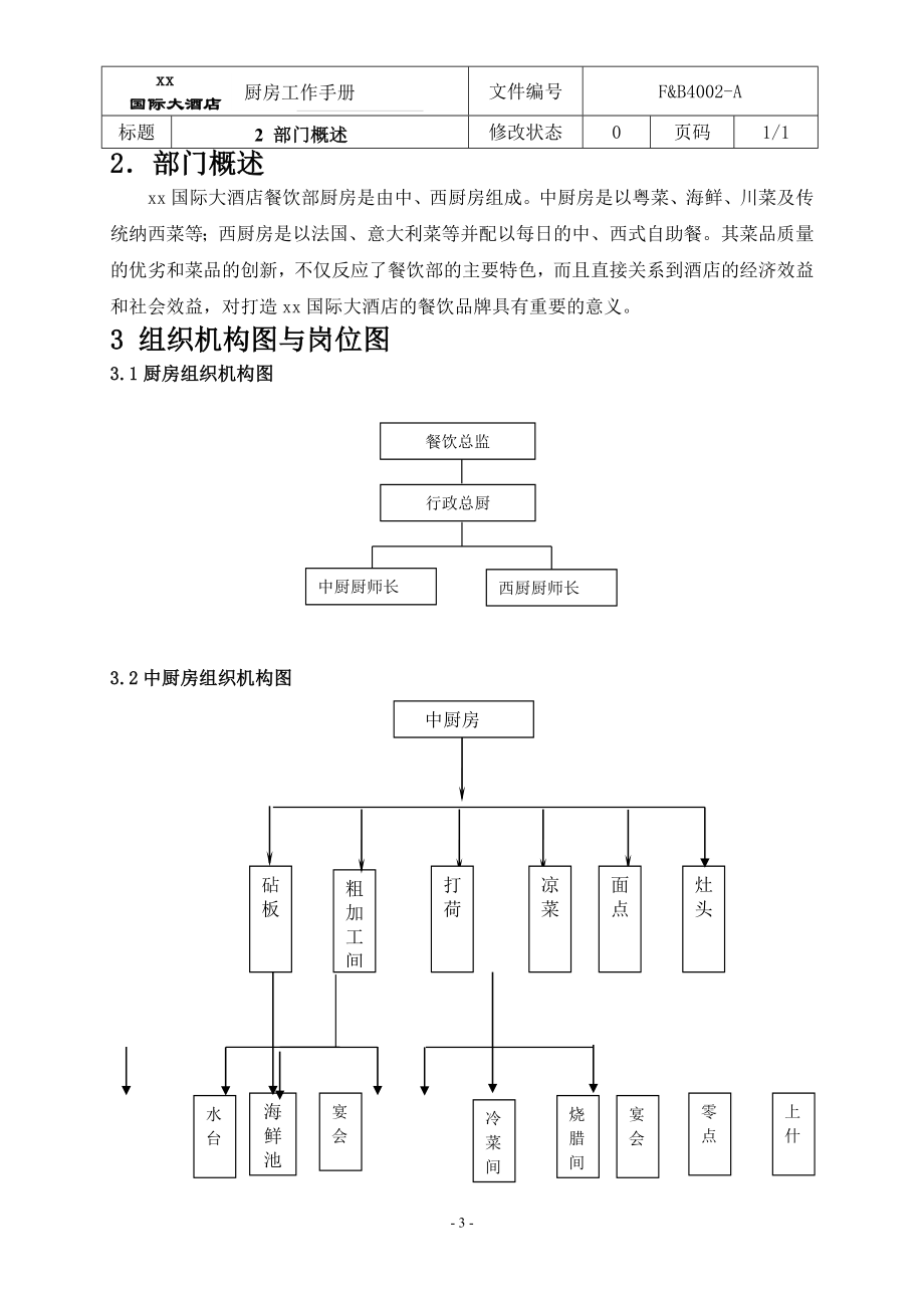 厨房管理工作手册sop(DOC).doc_第3页