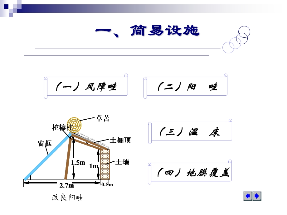 【教学课件】第一节蔬菜栽培设施的类型.ppt_第2页