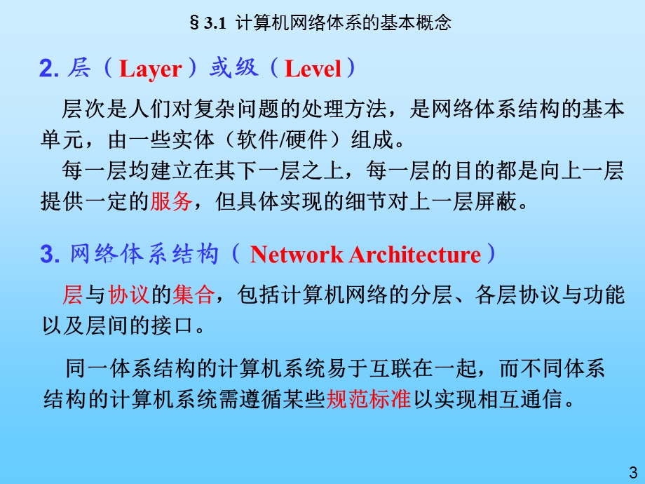 【教学课件】第3章网络体系结构.ppt_第3页