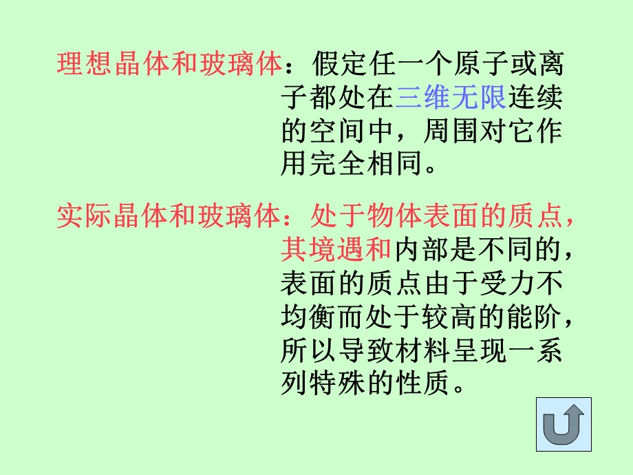 【教学课件】第四章表面与界面.ppt_第3页