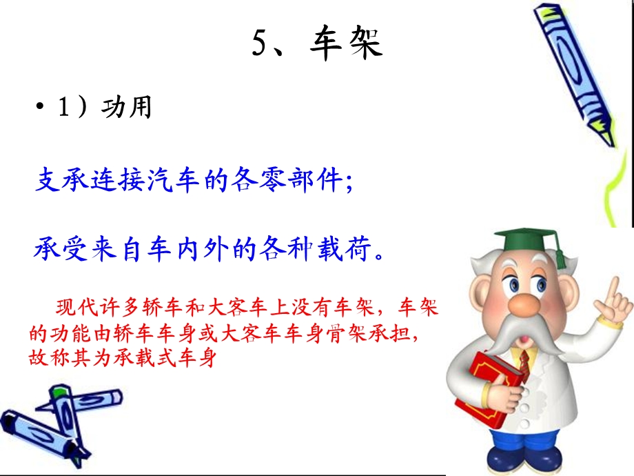 《车架车桥》PPT课件.ppt_第2页