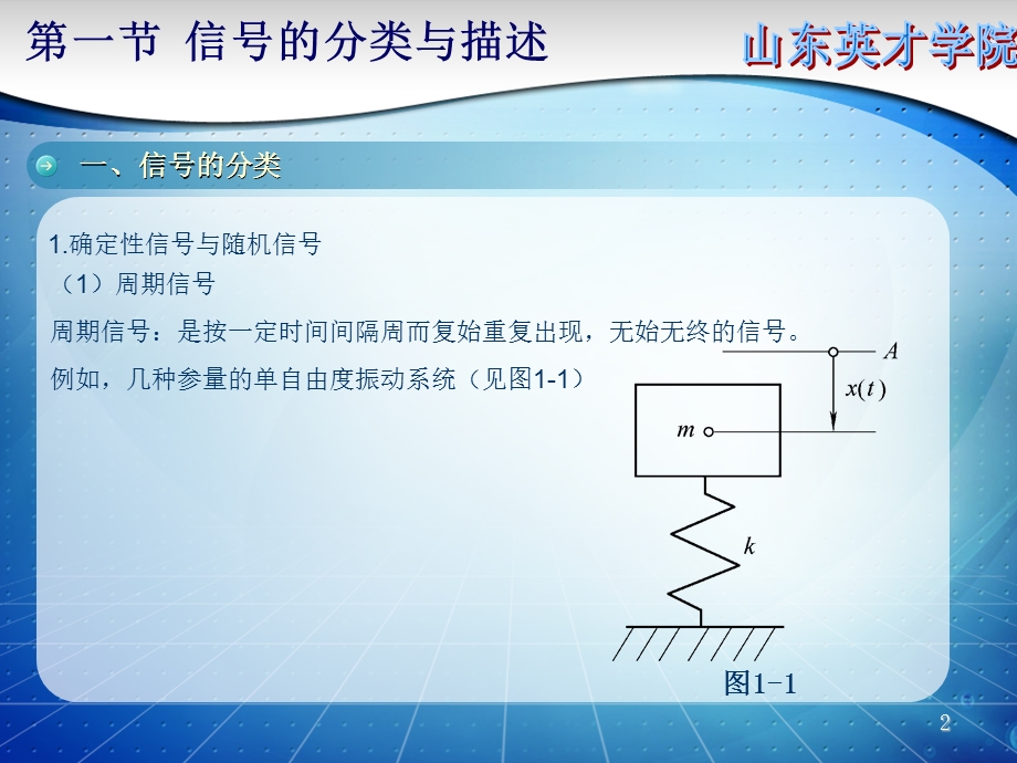 【教学课件】第一节信号的分类与描述.ppt_第2页