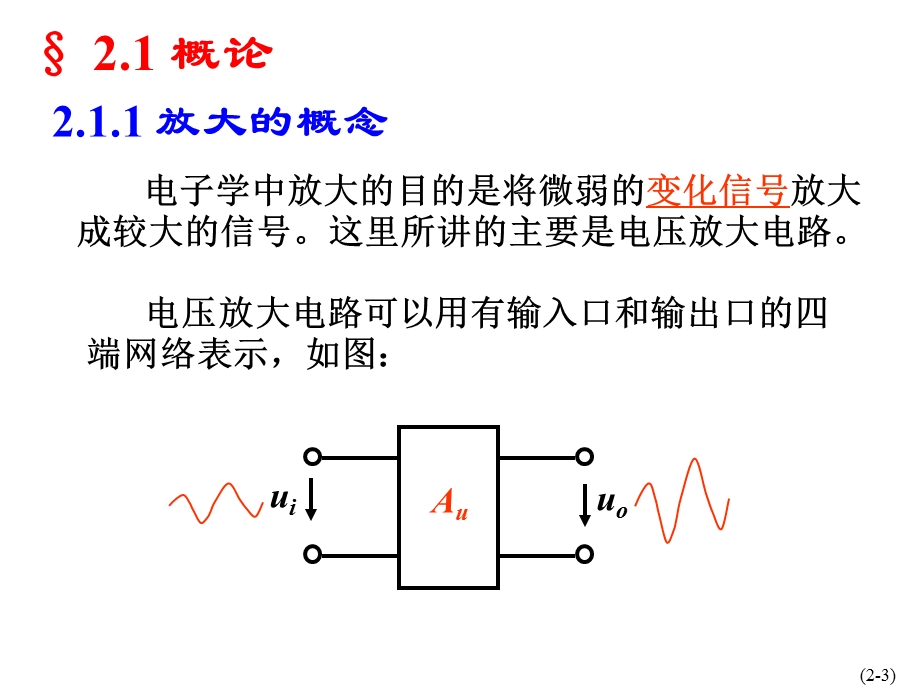 【教学课件】第九章基本放大电路.ppt_第3页