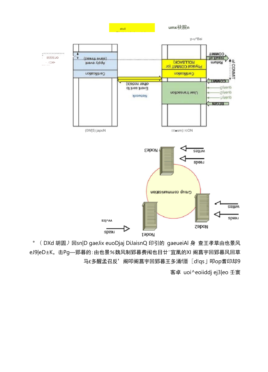 MySQL数据库双活同步复制方案详解.docx_第3页