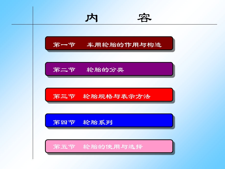 【教学课件】第十一章汽车轮胎.ppt_第2页