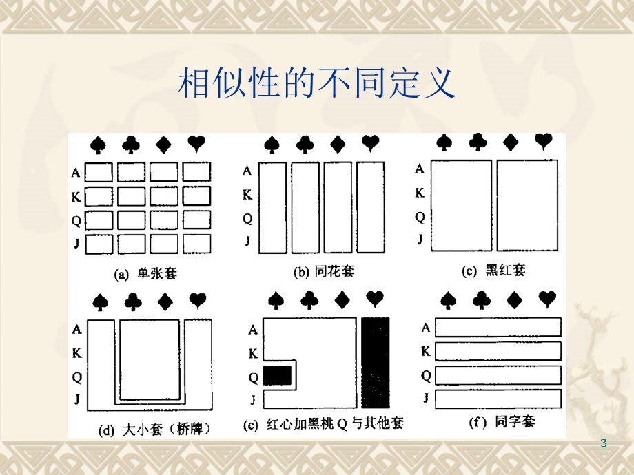 【教学课件】第六章聚类分析.ppt_第3页