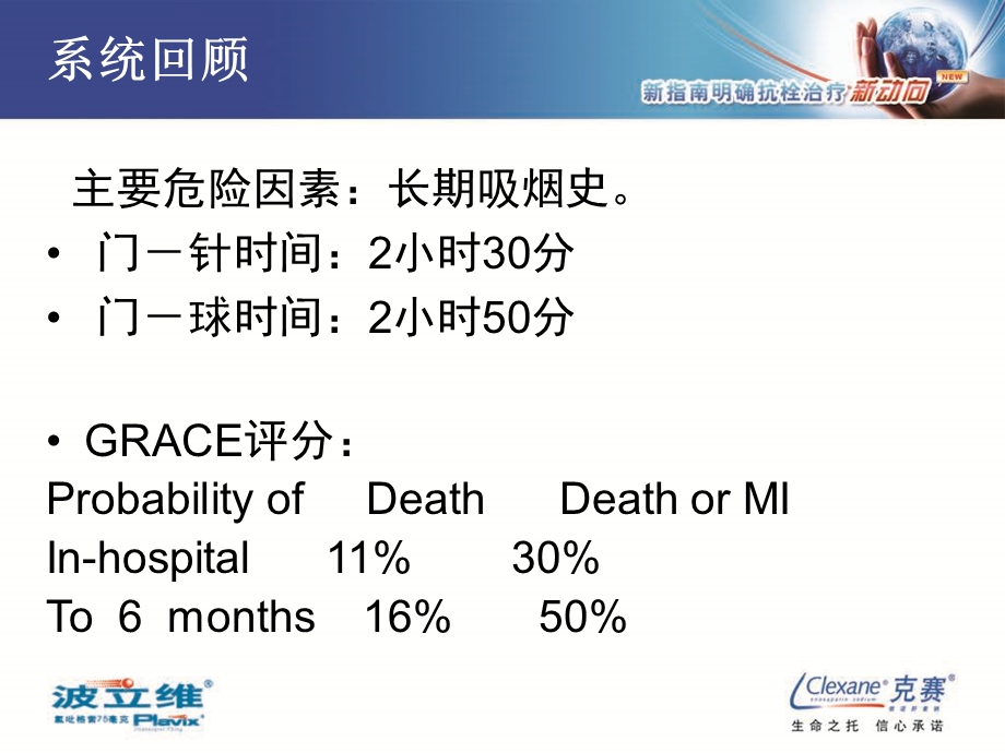 规范STEMI治疗全国优秀病例征集.ppt_第3页