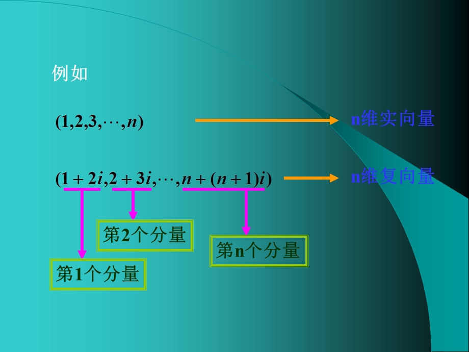 《维向量教学》PPT课件.ppt_第3页