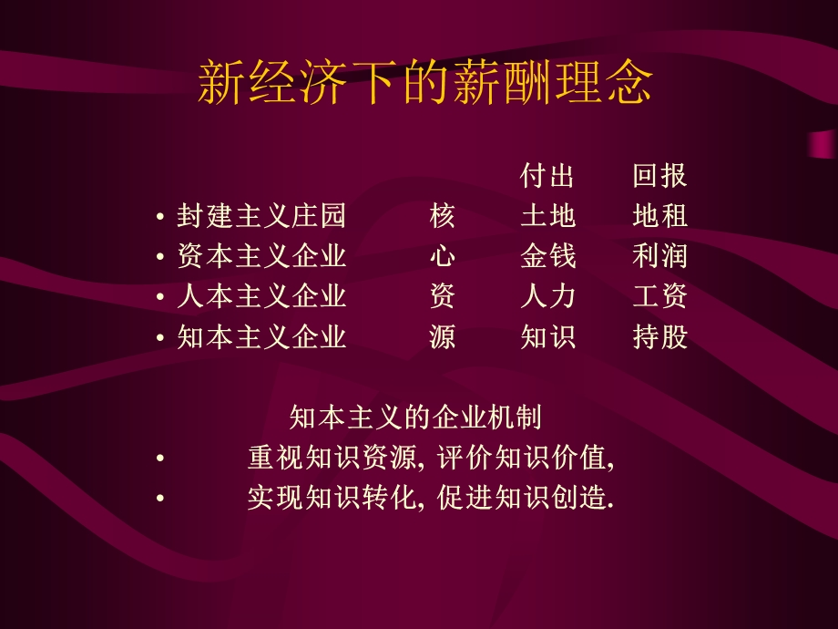 《薪酬设计提纲》PPT课件.ppt_第2页