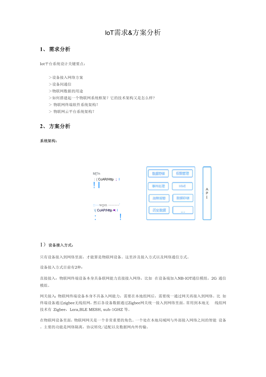 IOT物联网方案分析范文.docx_第1页