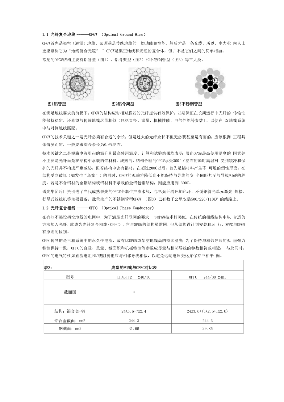 OPGW、OPCC复合光缆技术参数.docx_第1页