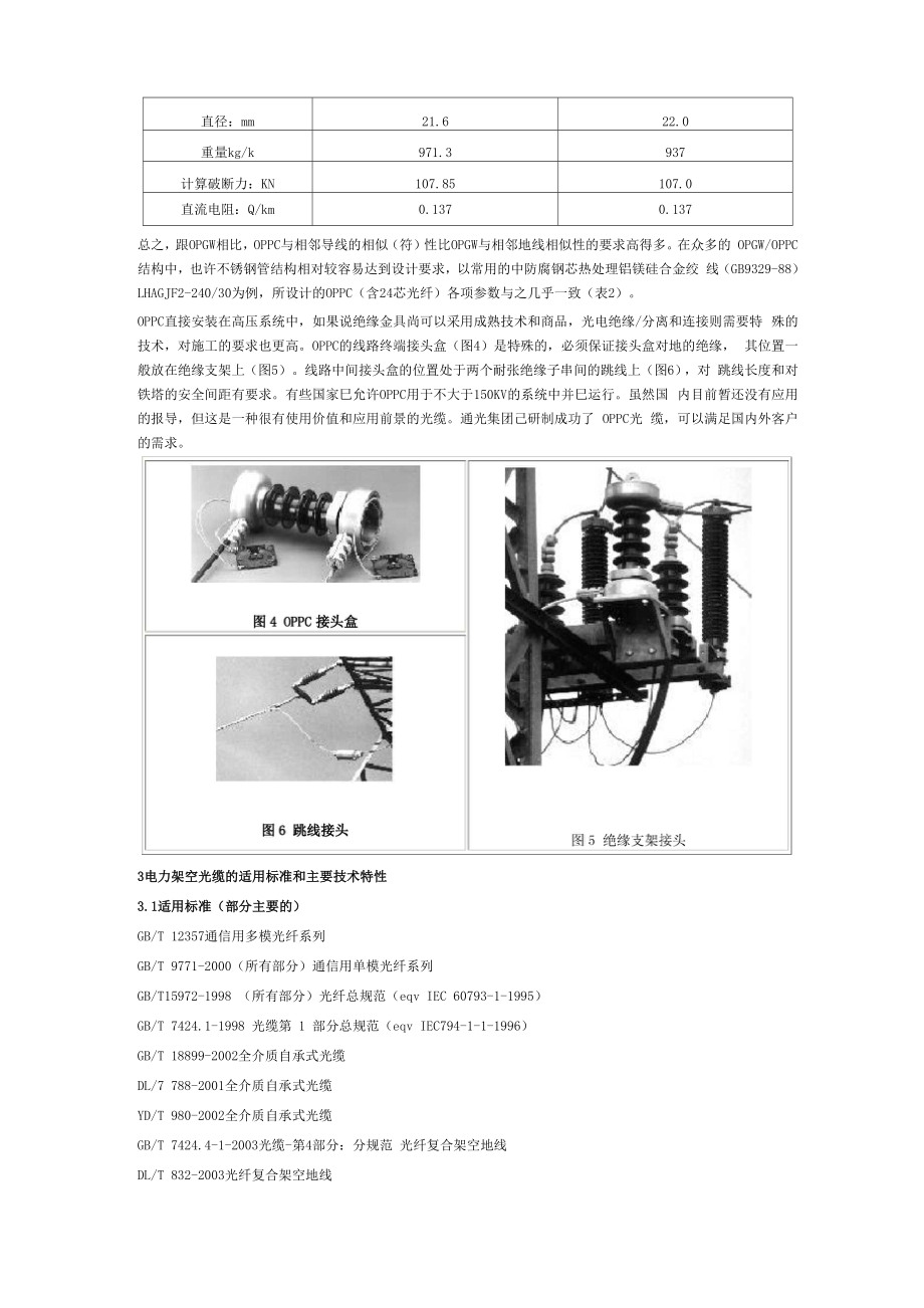 OPGW、OPCC复合光缆技术参数.docx_第2页