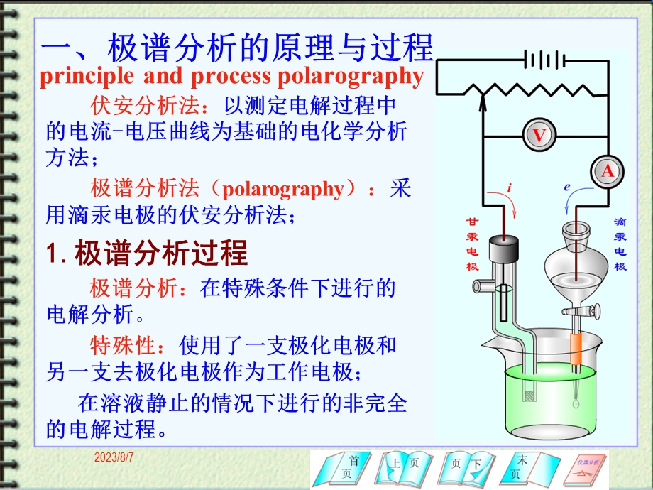 【教学课件】第十章极谱与伏安分析法.ppt_第2页