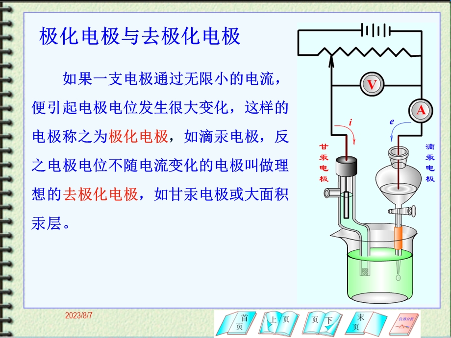 【教学课件】第十章极谱与伏安分析法.ppt_第3页