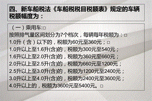 《车船税法》PPT课件.ppt