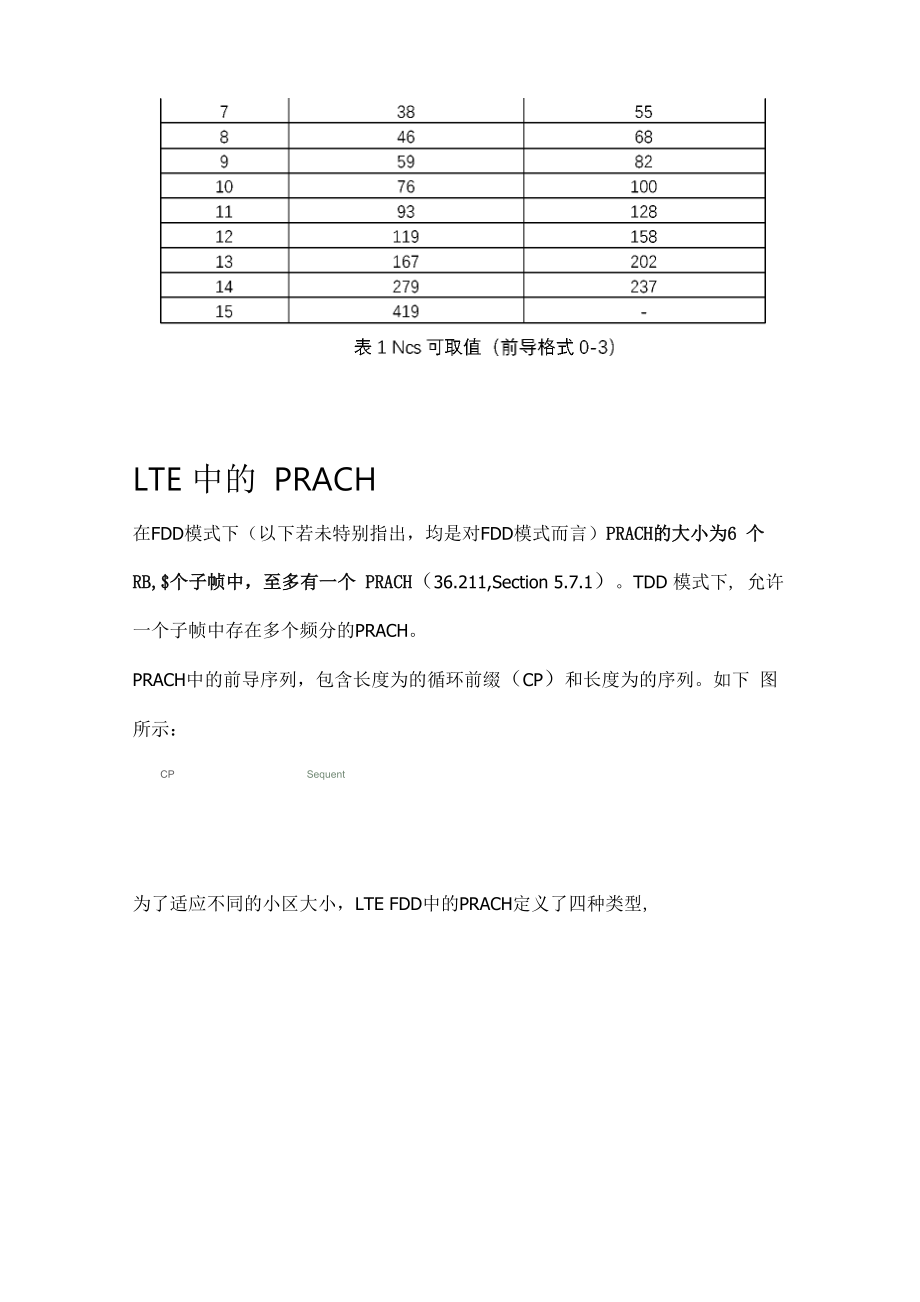 PRACH原理及其规划方法.docx_第3页