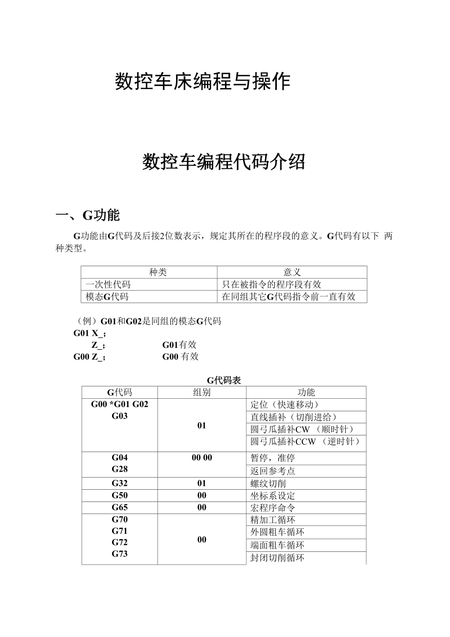 GSK980TA数控车编程及操作实习指导书1.docx_第1页