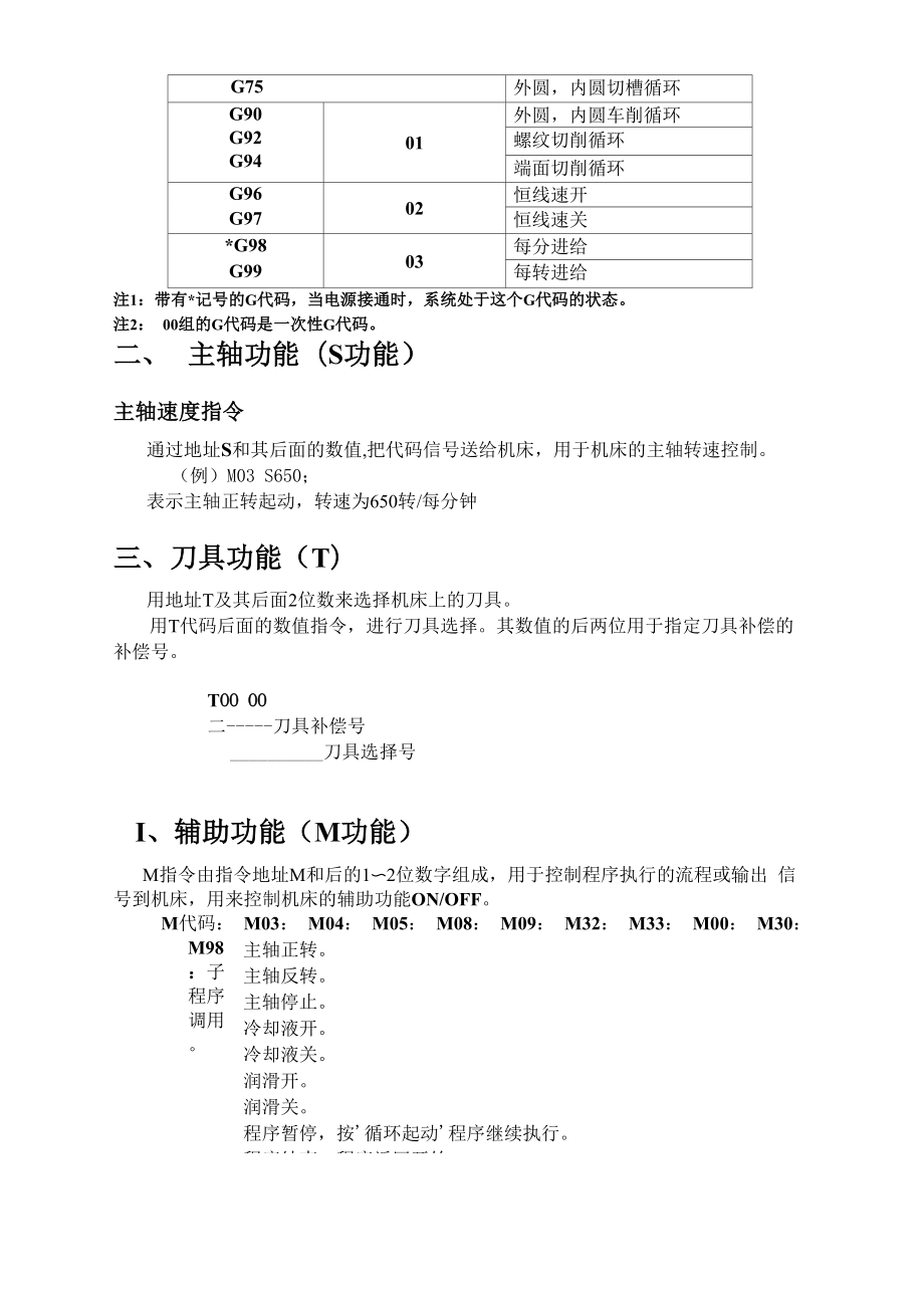 GSK980TA数控车编程及操作实习指导书1.docx_第3页