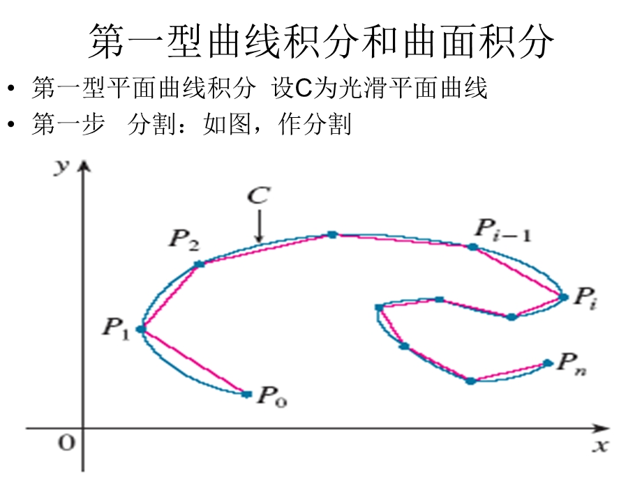 【教学课件】第一型曲线积分和曲面积分.ppt_第2页