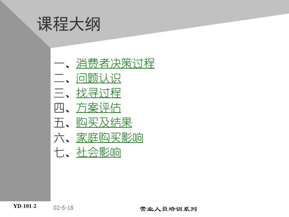 业务专业培训系列ppt课件.ppt_第3页