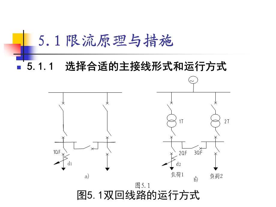 《限流电器》PPT课件.ppt_第3页