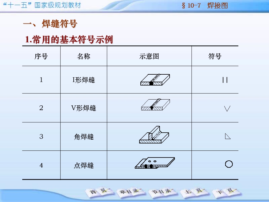 《装配图焊接图》PPT课件.ppt_第2页