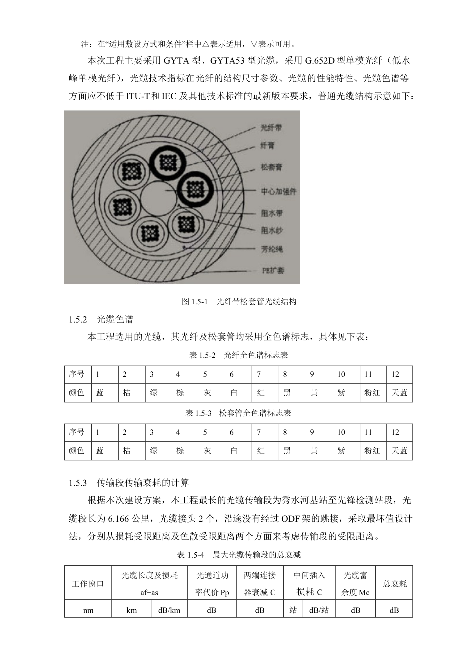 通信工程光缆安装工艺要求.docx_第2页