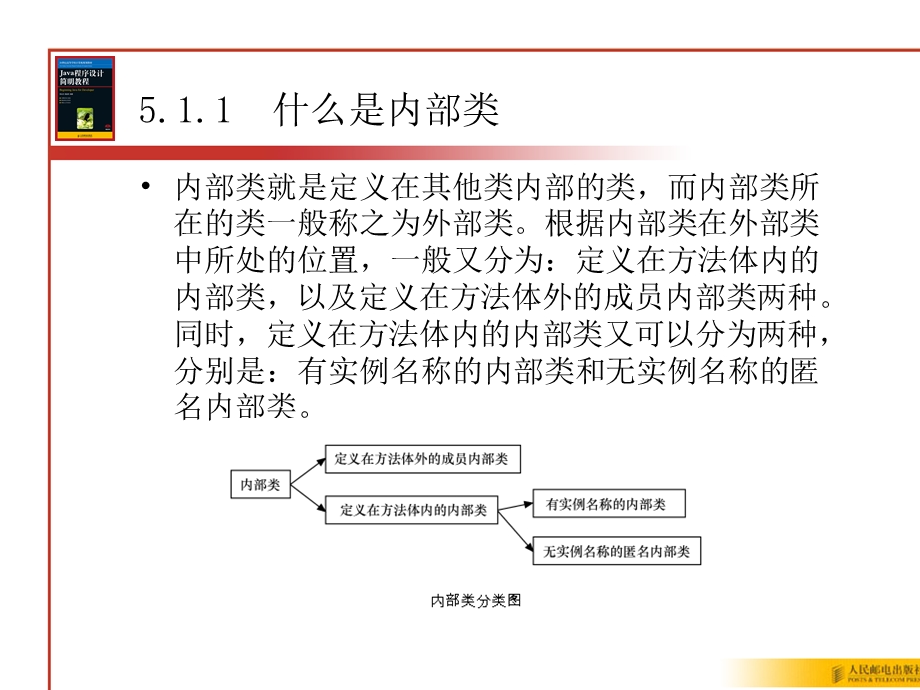 【教学课件】第5章Java面向对象编程进阶.ppt_第3页