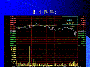 【教学课件】第九章2决胜股市.ppt