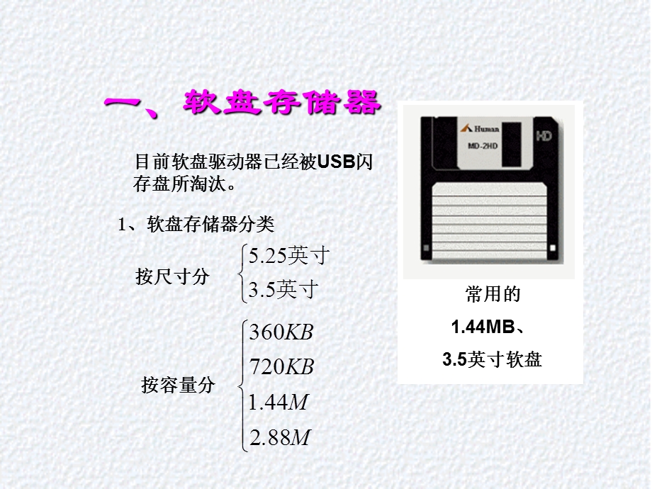 《软盘驱动器》PPT课件.ppt_第3页