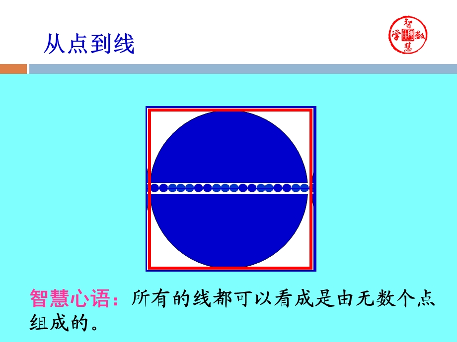 扬州市育才小学王卫东ppt课件.ppt_第2页