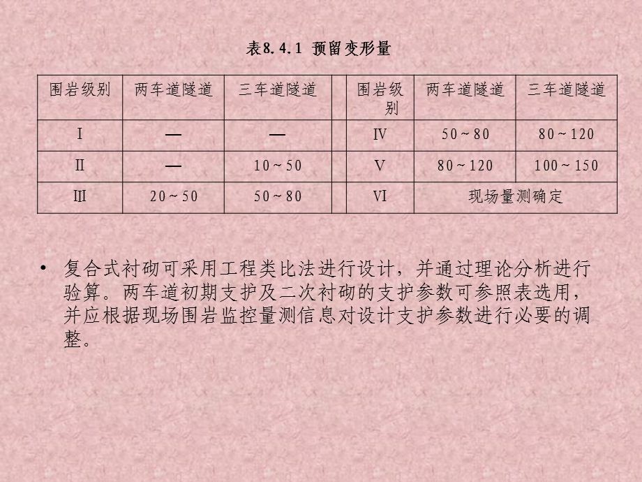 《衬砌结构设计》PPT课件.ppt_第3页