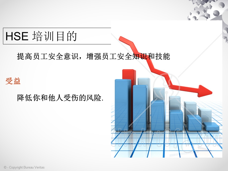 个人防护用品(PPE)入门培训.ppt_第3页