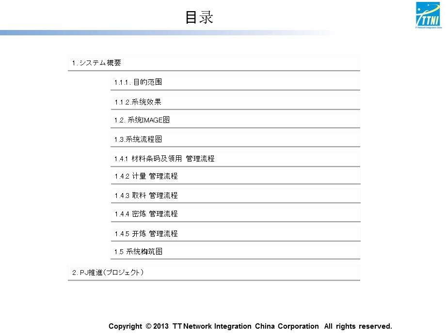 《配料计量管理》PPT课件.ppt_第3页