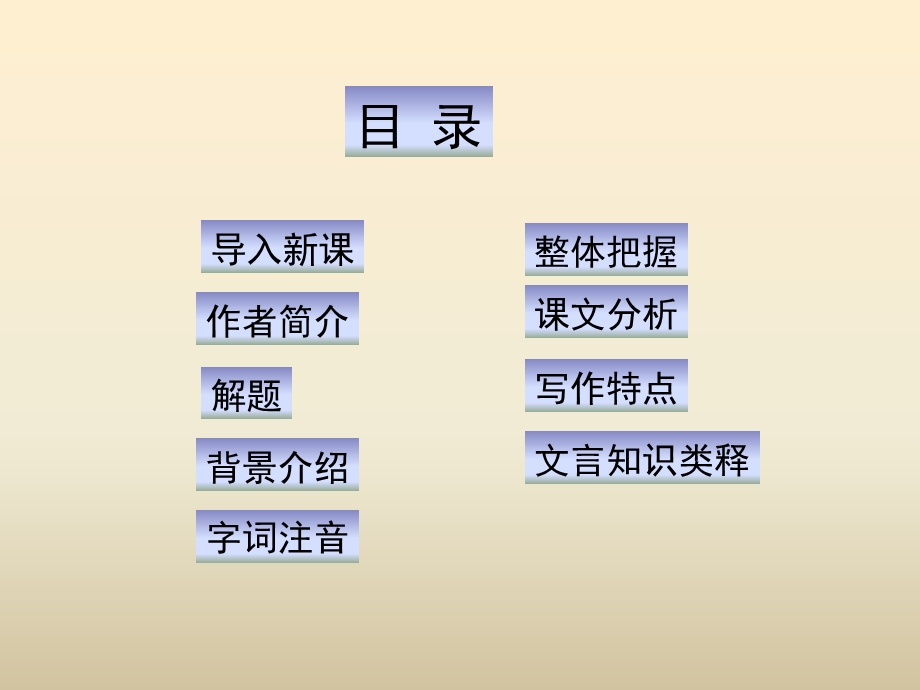 《师说》PPT教学课件.ppt_第2页