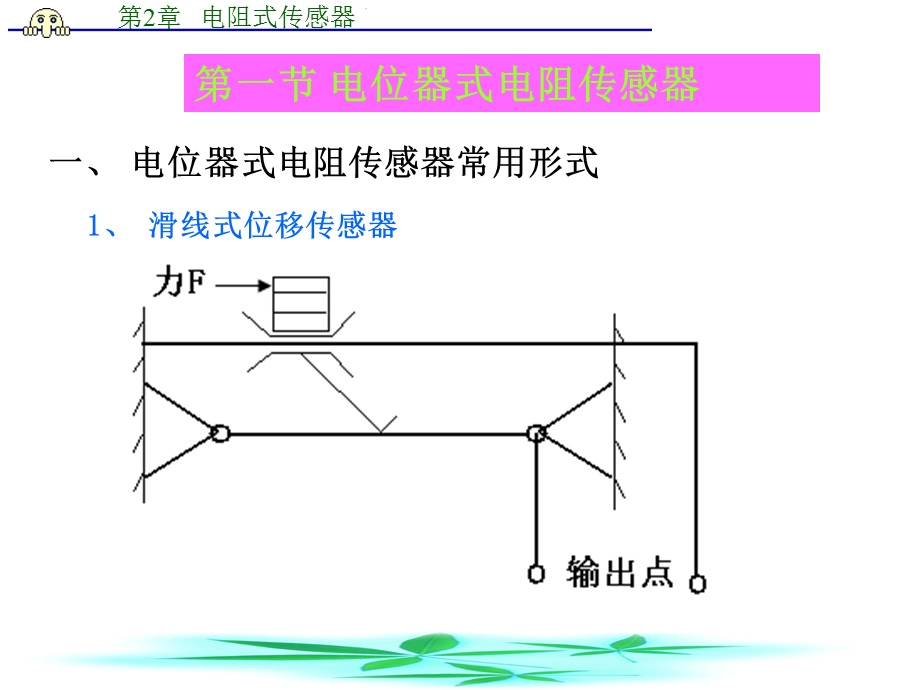 【教学课件】第二章电阻式传感器.ppt_第2页