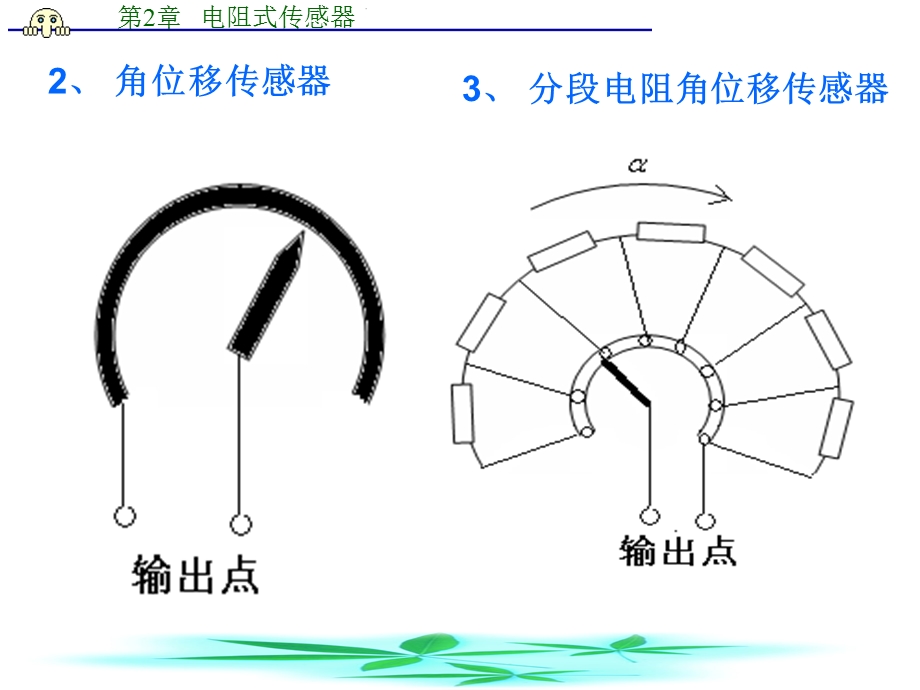 【教学课件】第二章电阻式传感器.ppt_第3页