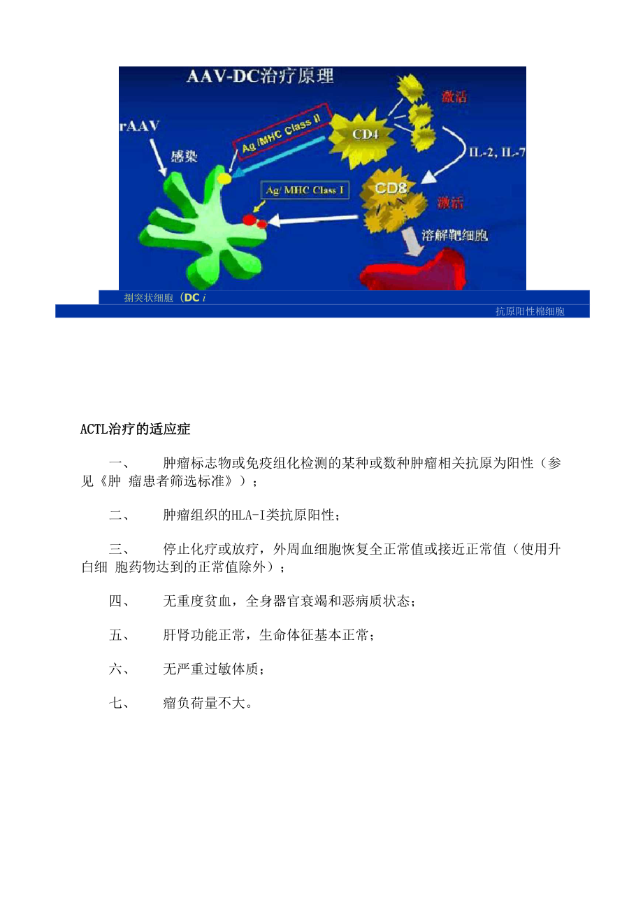 ACTL肿瘤靶向治疗技术介绍.docx_第2页