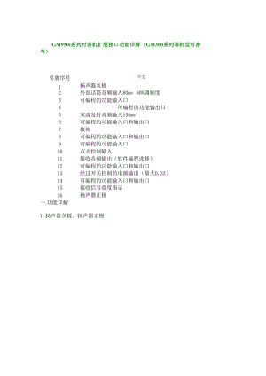 GM950i系列对讲机扩展接口功能详解.docx