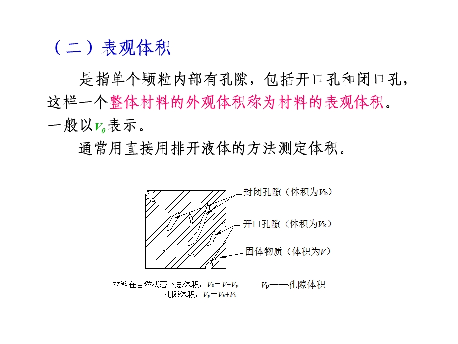 【教学课件】第一章建筑材料的基本性质.ppt_第3页